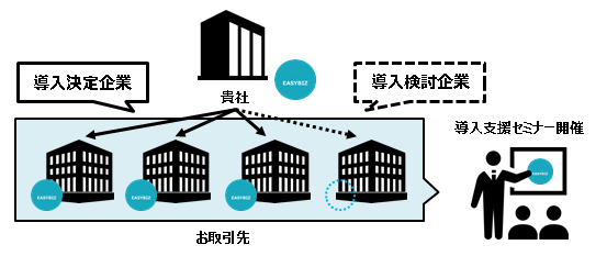 図11