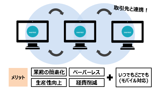 図9